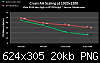 crysis-aa-performance-ati-hd4870x2-vs-nvidia-gtx-280-clipboard02.png