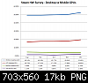 steam-hardware-survey-december-nvidia-biggest-winner-clipboard02.png