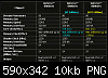 twintech-releases-overclocked-geforce-8800-gts-versions-clipboard01.png