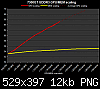 geoffrey-s-7300gt-worklog-vga-scaling.png
