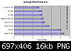 amd-radeon-hd-5870-vs-nvidia-price-performance-chart-1920x1200-clipboard01.png