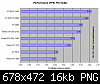 amd-radeon-hd-5870-vs-nvidia-price-performance-chart-1920x1200-clipboard02.png