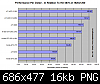 amd-radeon-hd-5870-vs-nvidia-price-performance-chart-1920x1200-clipboard03.png