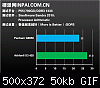 intel-pentium-g6950-vs-amd-athlon-ii-x3-425-d10f5498-e340-42f8-a7a4-a6d826257f37.gif