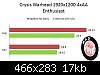 nvidia-geforce-gtx-470-vs-radeon-hd-5870-benchmarks-chinese-website-clipboard06.jpg