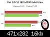 nvidia-geforce-gtx-470-vs-radeon-hd-5870-benchmarks-chinese-website-clipboard13.jpg