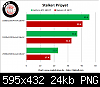 geforce-gtx-480-vs-radeon-hd-5870-benchmarks-chiphell-spills-beans-clipboard03.png