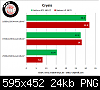 geforce-gtx-480-vs-radeon-hd-5870-benchmarks-chiphell-spills-beans-clipboard04.png
