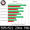 geforce-gtx-480-vs-radeon-hd-5870-benchmarks-chiphell-spills-beans-clipboard05.png