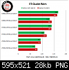 geforce-gtx-480-vs-radeon-hd-5870-benchmarks-chiphell-spills-beans-clipboard06.png