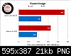 geforce-gtx-480-vs-radeon-hd-5870-benchmarks-chiphell-spills-beans-clipboard08.png